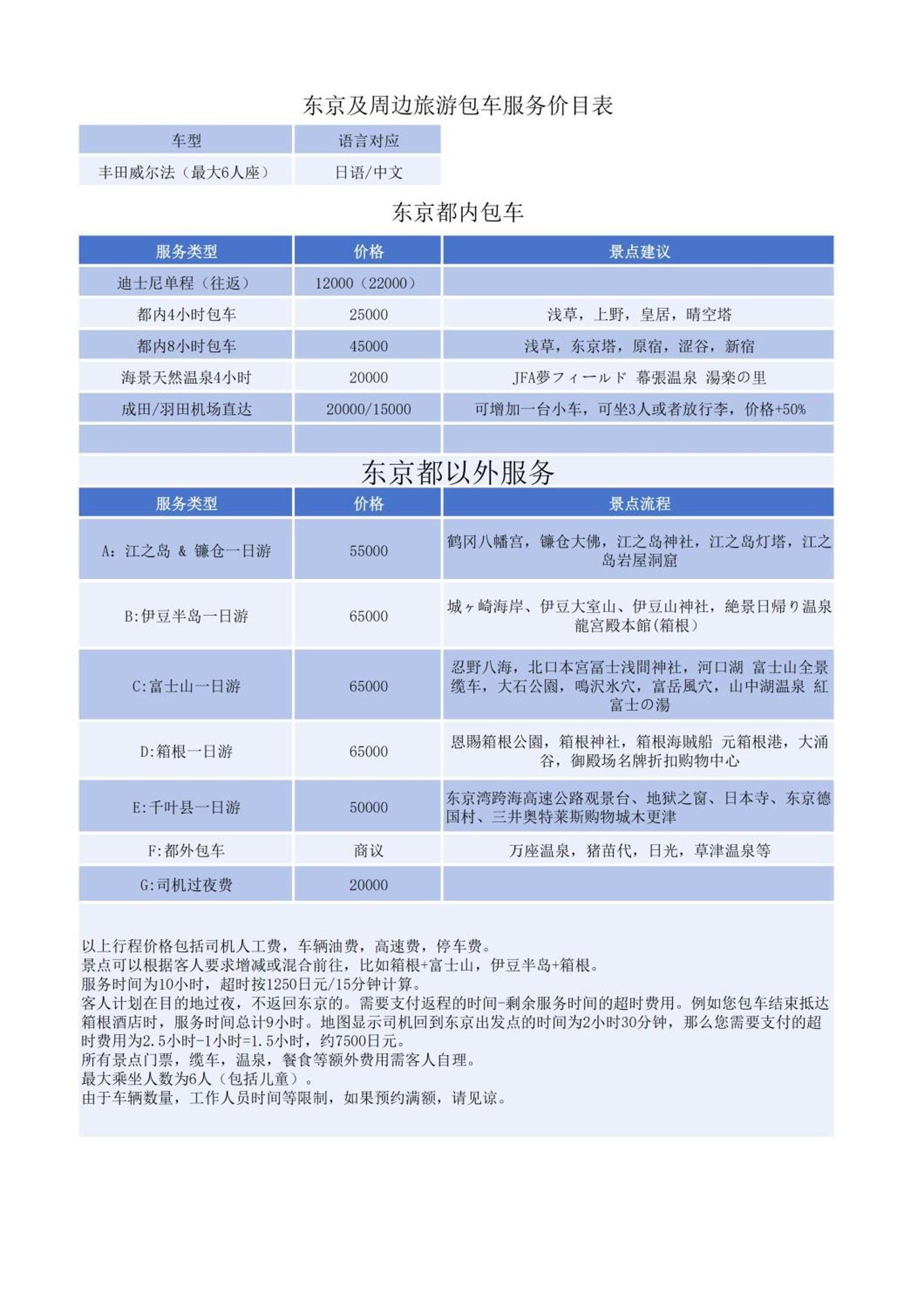 Jr 66Sqm 1F Family Suite 2Ldk Jr Koiwa-Keisei Koiwa-Asakusa-Oshiage-Shinjuku-Ueno Tokyo Bagian luar foto